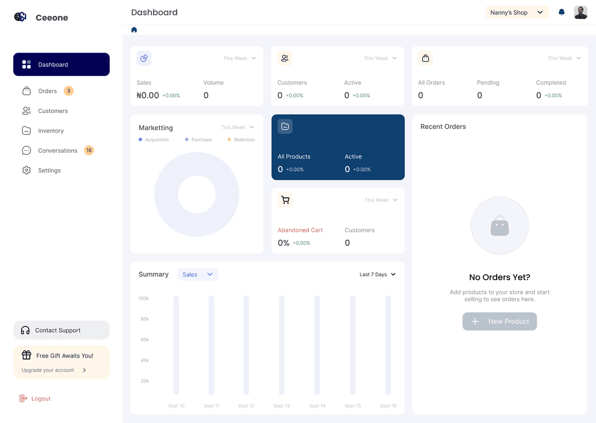 Dashboard Preview